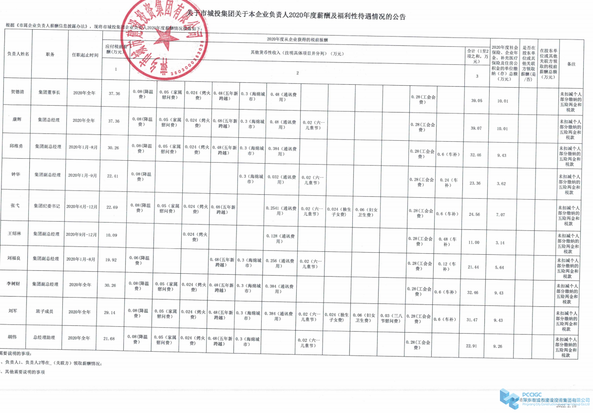 1648792753274887.jpg 1648792621(1).jpg